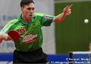 Dennis Klein (J&uuml;lich)