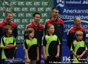 Team Fulda-Maberzell