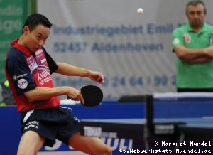 Xi Wang (Fulda)
