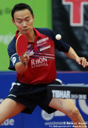 Xi Wang (Fulda)