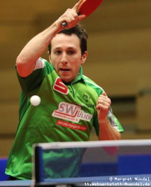 Dragos Olteanu (J&uuml;lich)
