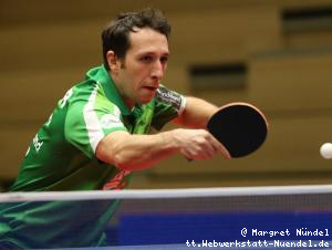 Dragos Olteanu (J&uuml;lich)