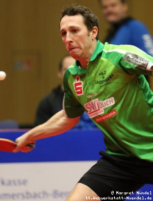 Dragos Olteanu (J&uuml;lich)