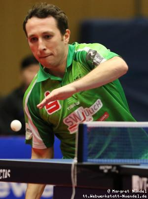 Dragos Olteanu (J&uuml;lich)