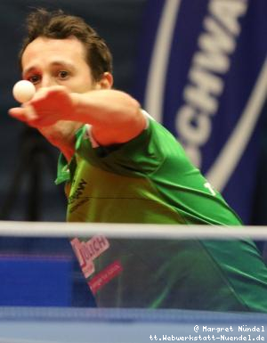 Dragos Olteanu (J&uuml;lich)