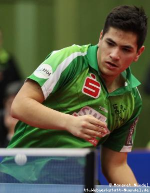 Martin Allegro (J&uuml;lich)