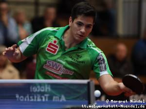 Martin Allegro (J&uuml;lich)