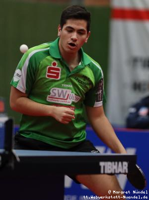 Martin Allegro (J&uuml;lich)