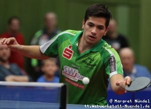 Martin Allegro (J&uuml;lich)