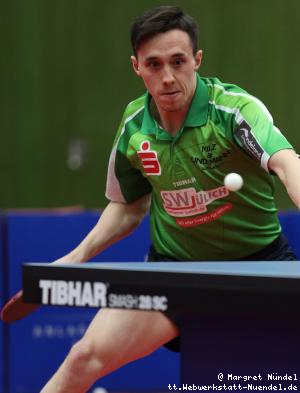 Dennis Klein (J&uuml;lich)