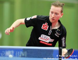 Robin Devos (J&uuml;lich)