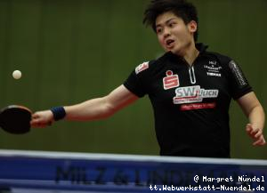 Liang Qiu (J&uuml;lich)
