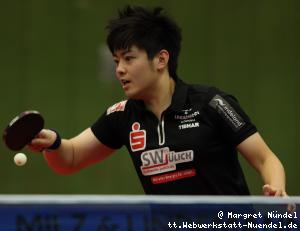 Liang Qiu (J&uuml;lich)