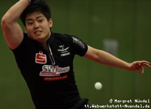 Liang Qiu (J&uuml;lich)