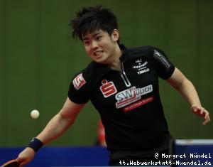 Liang Qiu (J&uuml;lich)