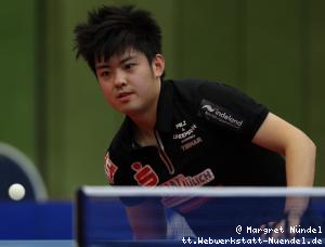 Liang Qiu (J&uuml;lich)