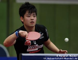 Liang Qiu (J&uuml;lich)
