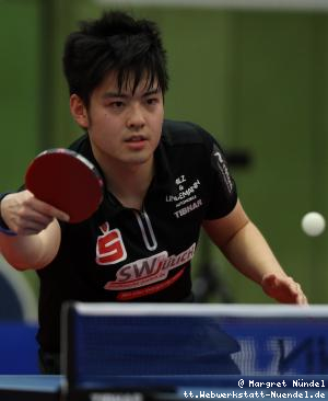 Liang Qiu (J&uuml;lich)
