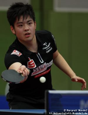 Liang Qiu (J&uuml;lich)