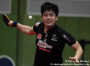 Liang Qiu (J&uuml;lich)