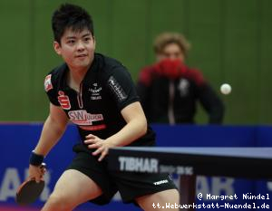 Liang Qiu (J&uuml;lich)