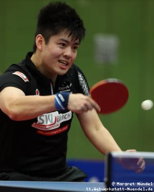 Liang Qiu (J&uuml;lich)