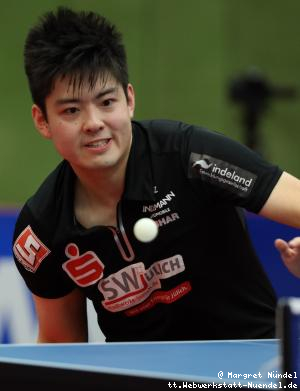 Liang Qiu (J&uuml;lich)