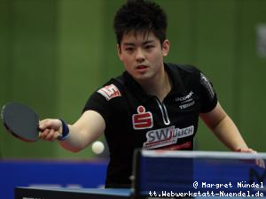 Liang Qiu (J&uuml;lich)