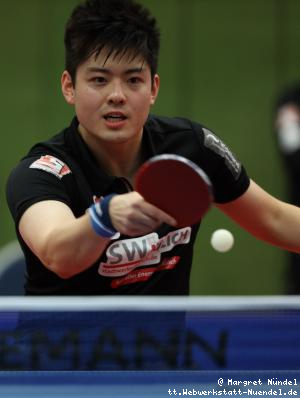 Liang Qiu (J&uuml;lich)