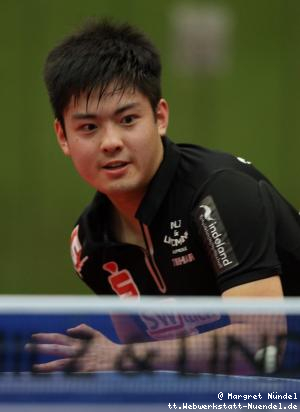 Liang Qiu (J&uuml;lich)
