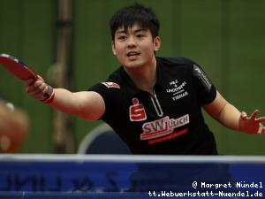 Liang Qiu (J&uuml;lich)