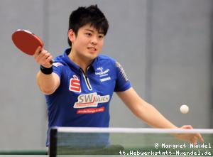 Liang Qiu (J&uuml;lich)