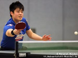 Liang Qiu (J&uuml;lich)