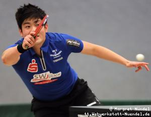 Liang Qiu (J&uuml;lich)