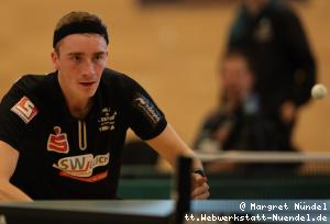 Laurens Tromer (J&uuml;lich)
