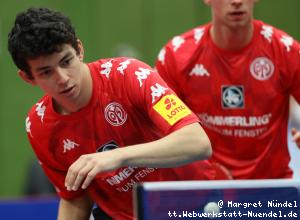 Abdullah Talha Yigenler (Mainz)