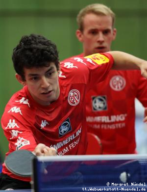 Abdullah Talha Yigenler/Dennis M&uuml;ller (Mainz)