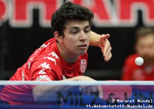 Abdullah Talha Yigenler (Mainz)