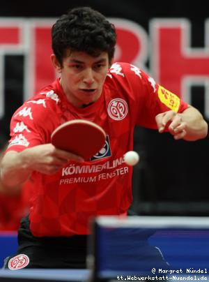 Abdullah Talha Yigenler (Mainz)