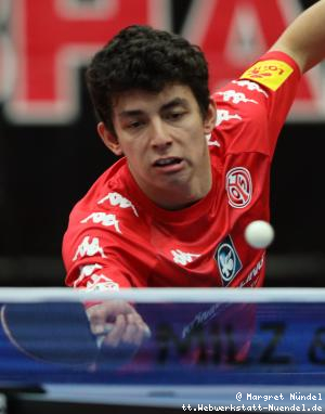 Abdullah Talha Yigenler (Mainz)