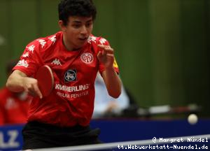 Abdullah Talha Yigenler (Mainz)
