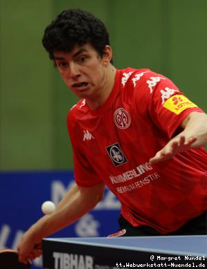 Abdullah Talha Yigenler (Mainz)