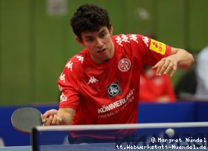 Abdullah Talha Yigenler (Mainz)