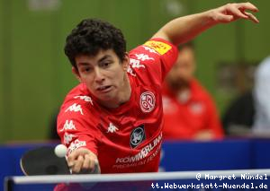 Abdullah Talha Yigenler (Mainz)
