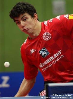 Abdullah Talha Yigenler (Mainz)