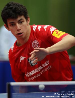Abdullah Talha Yigenler (Mainz)