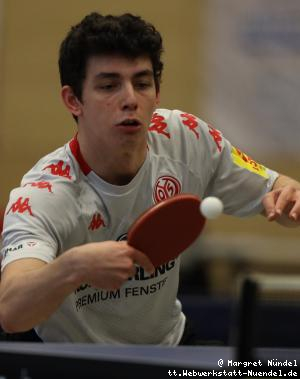 Abdullah Talha Yigenler (Mainz)