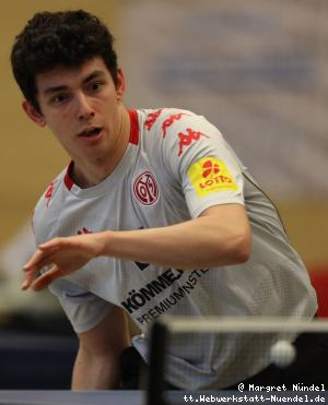 Abdullah Talha Yigenler (Mainz)
