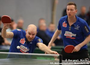 Robin Devos/Ewout Oostwouder (J&uuml;lich)
