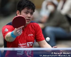 Liang Qiu (Neckarsulm)